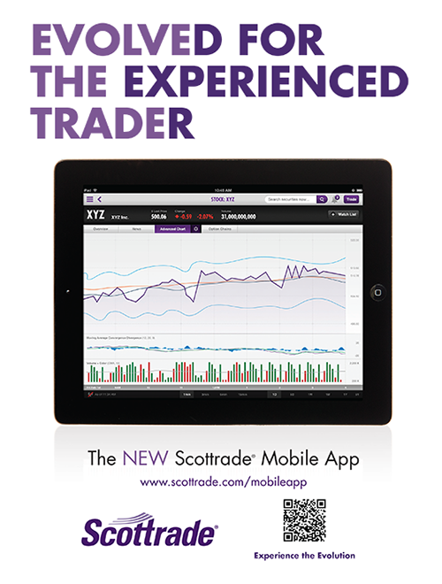 Scottrade Mobile Trader App Ad