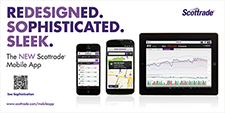 Scotttrade Mobile App Device Ad